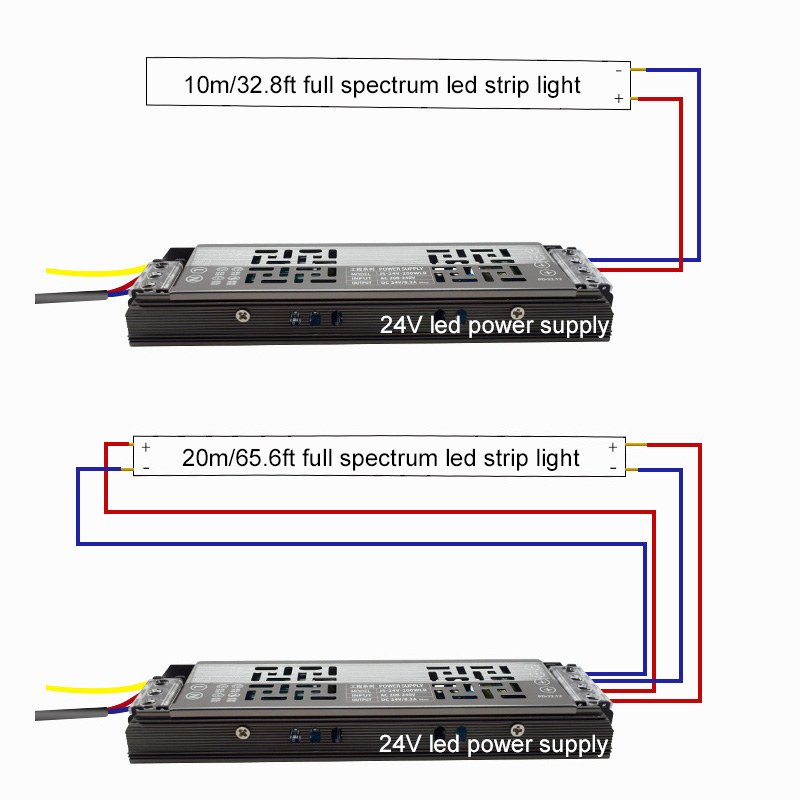 10m Long Full Spectrum LED Strip Light - Black PCB 10m Long Full Spectrum LED Strip Light - Black PCB